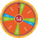 幸运大转盘