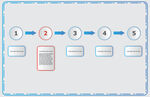 信息图表 流程图 ppt  