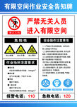 安全告知牌