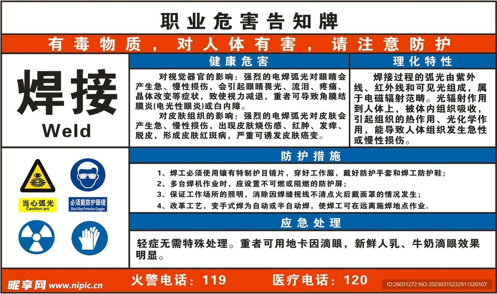 工地职业危害告知牌