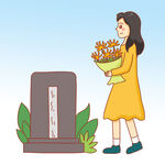  清明祭拜