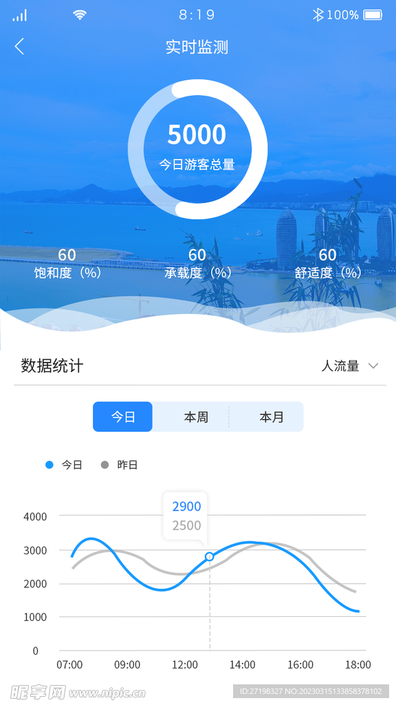 账户统计数据app移动端小程序