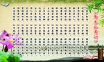 陶朱公商训