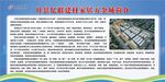 建材家居五金城简介