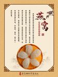 燕窝
