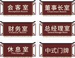 中式科室牌
