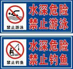 禁止游泳