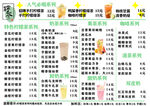 奶茶菜单