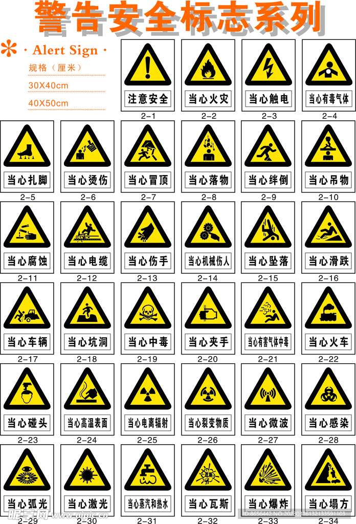 警告安全标志系列