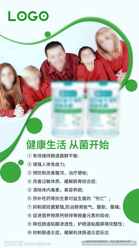 益生菌的作用海报