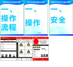 有限空间操作规程