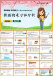 平均数与条形统计图第二课时