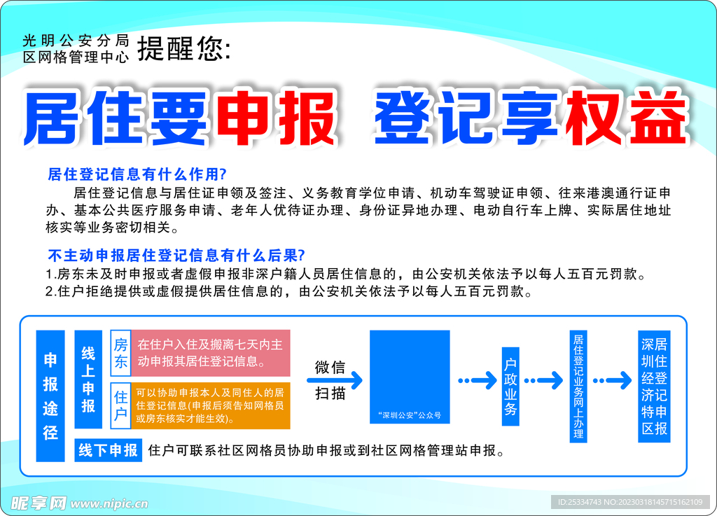 光明网格 居住申报