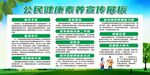 中国公民健康素养展板