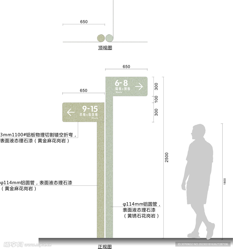 多项导视矢量文件