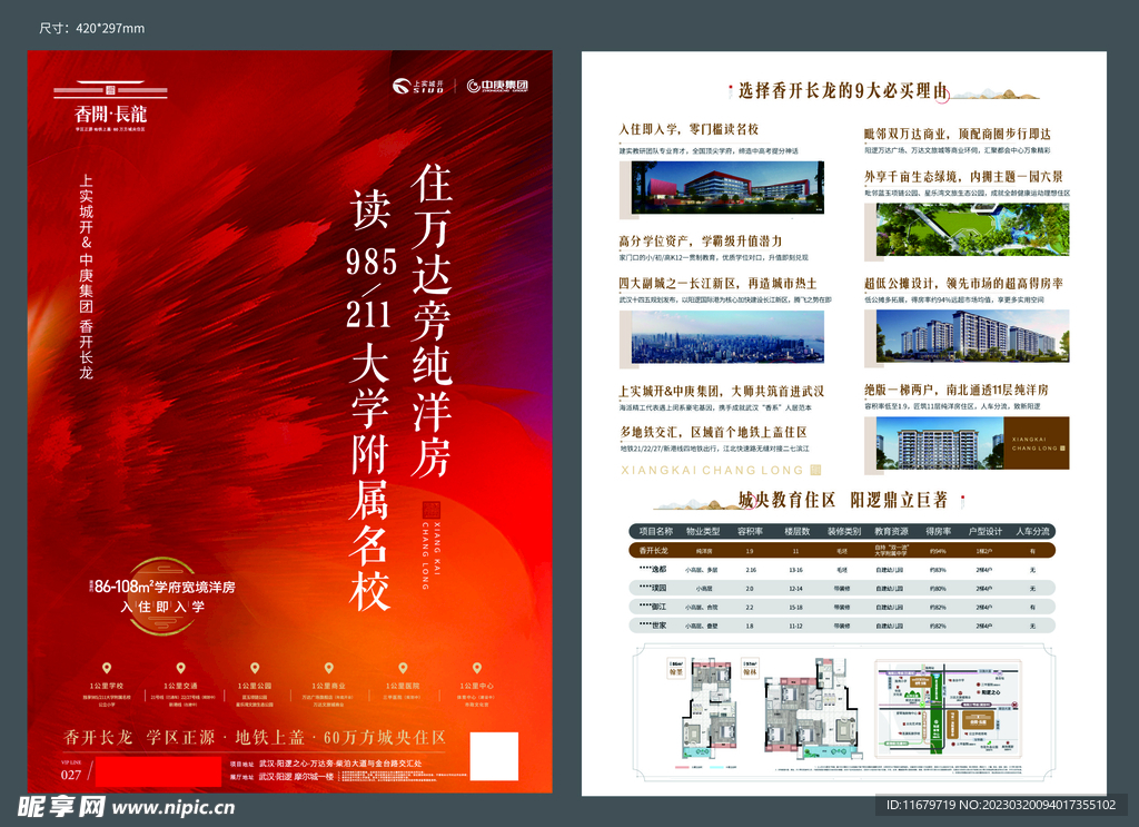 房地产传单