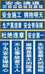 建筑工地安全标语