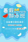 游泳海报