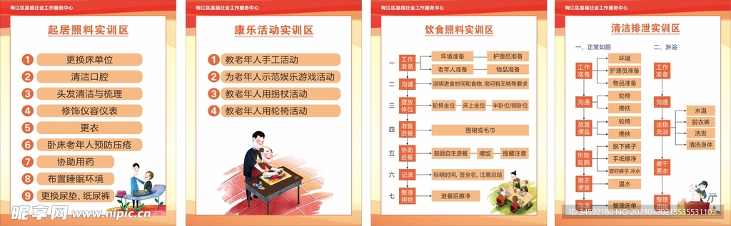 养老照料实训讲解图