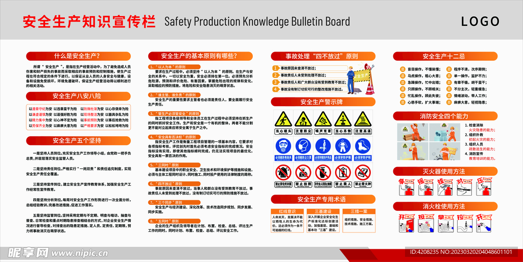 安全生产宣传栏