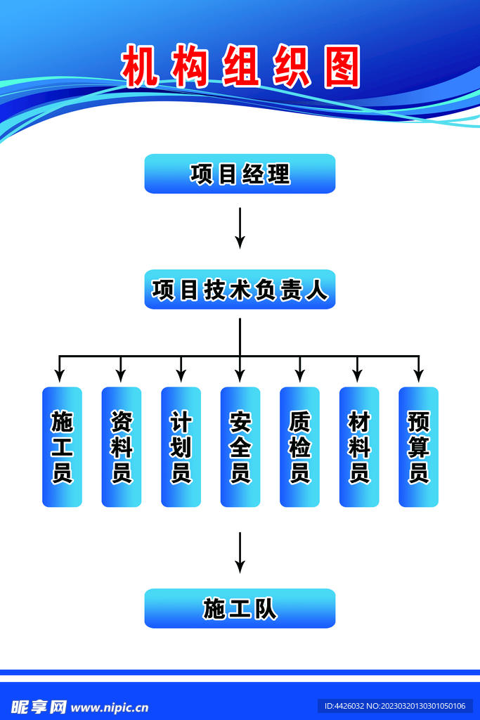 机构组织图