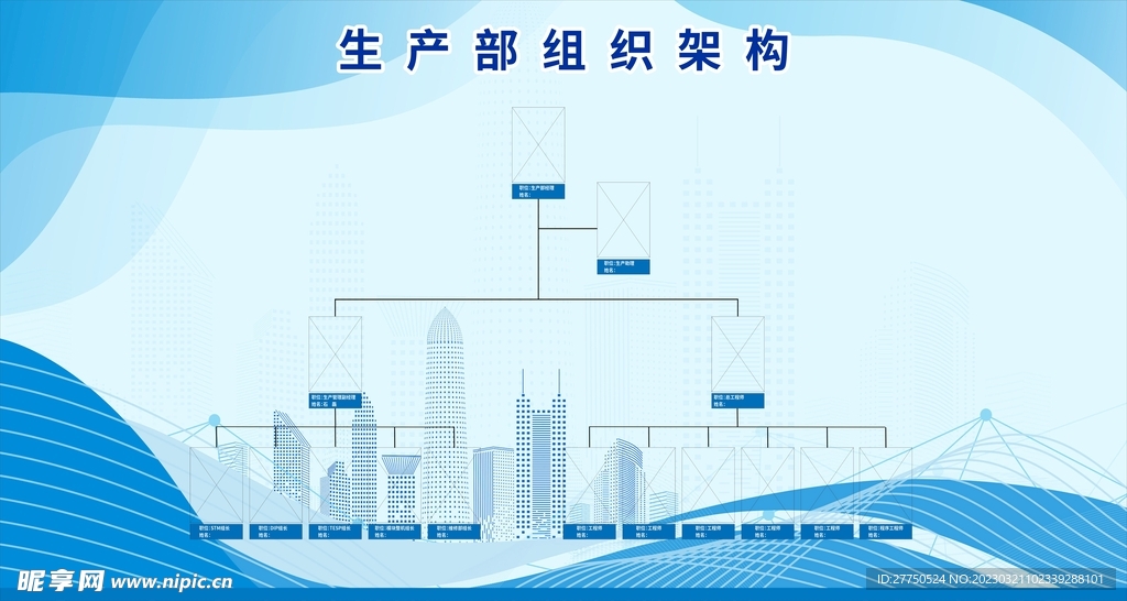 组织架构