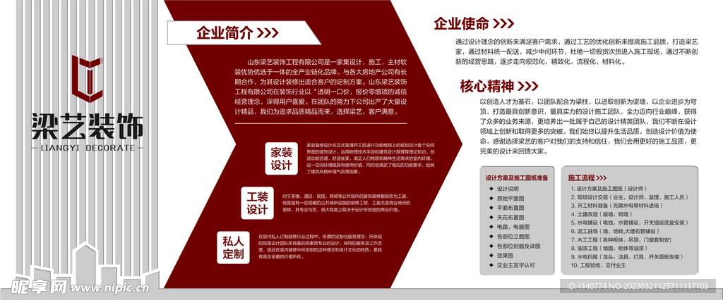 装饰公司展板 企业文化