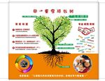 成长树海报