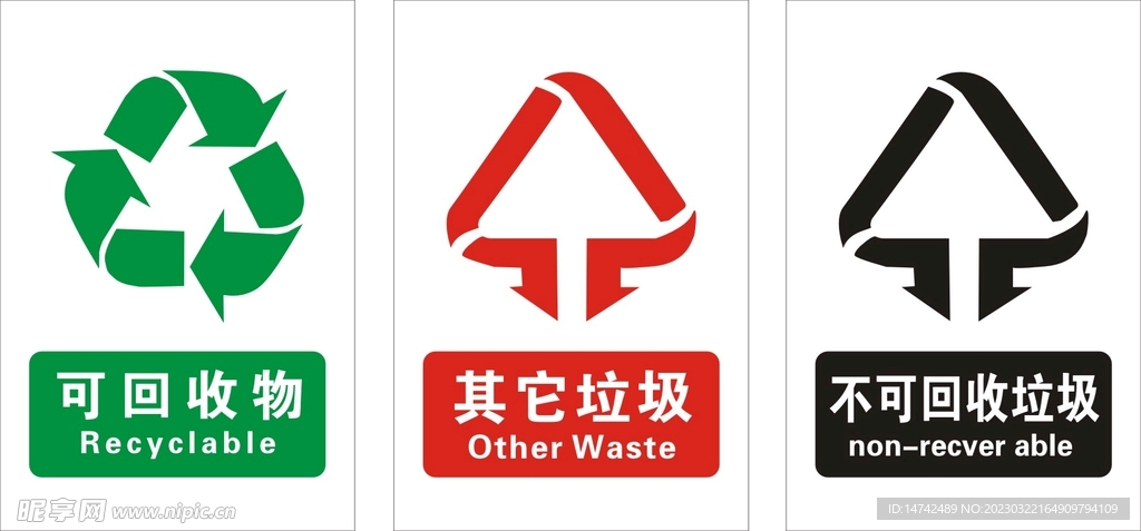 垃圾回收标识