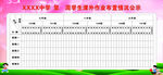 作业公示栏