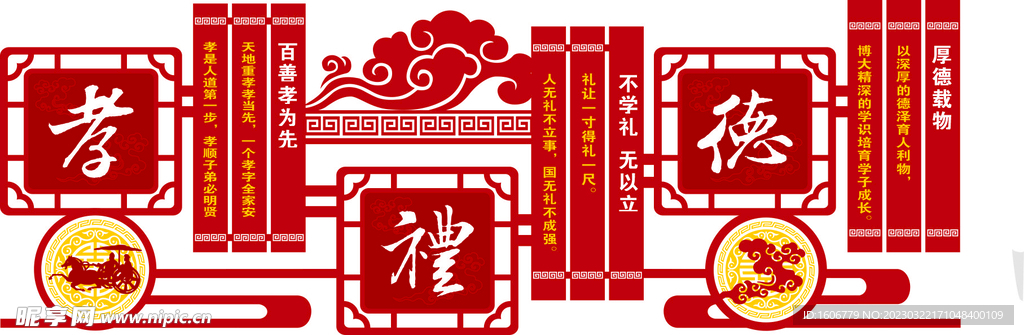 孝文化