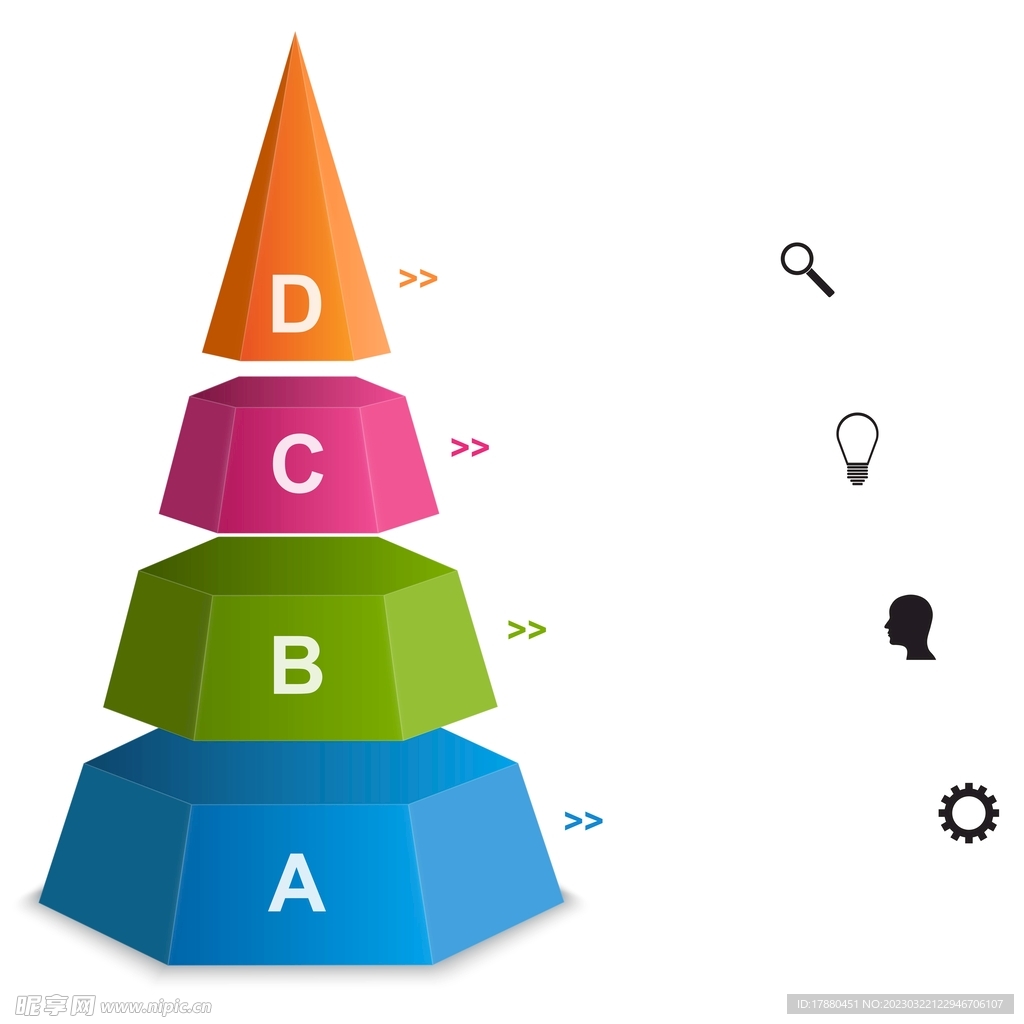 彩色锥形3D立体图表