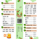 麻辣拌 菜单