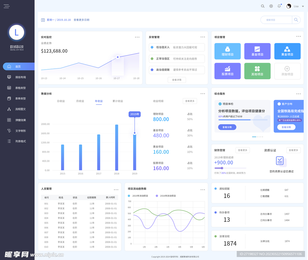 web后台网页统计分析数据图片