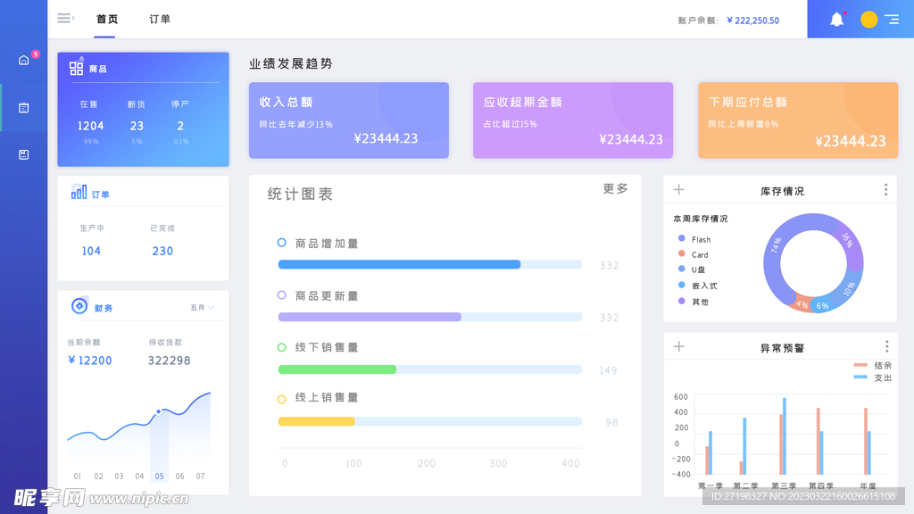 web后台网页统计分析数据表格