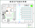 食堂工艺流程图设备布局