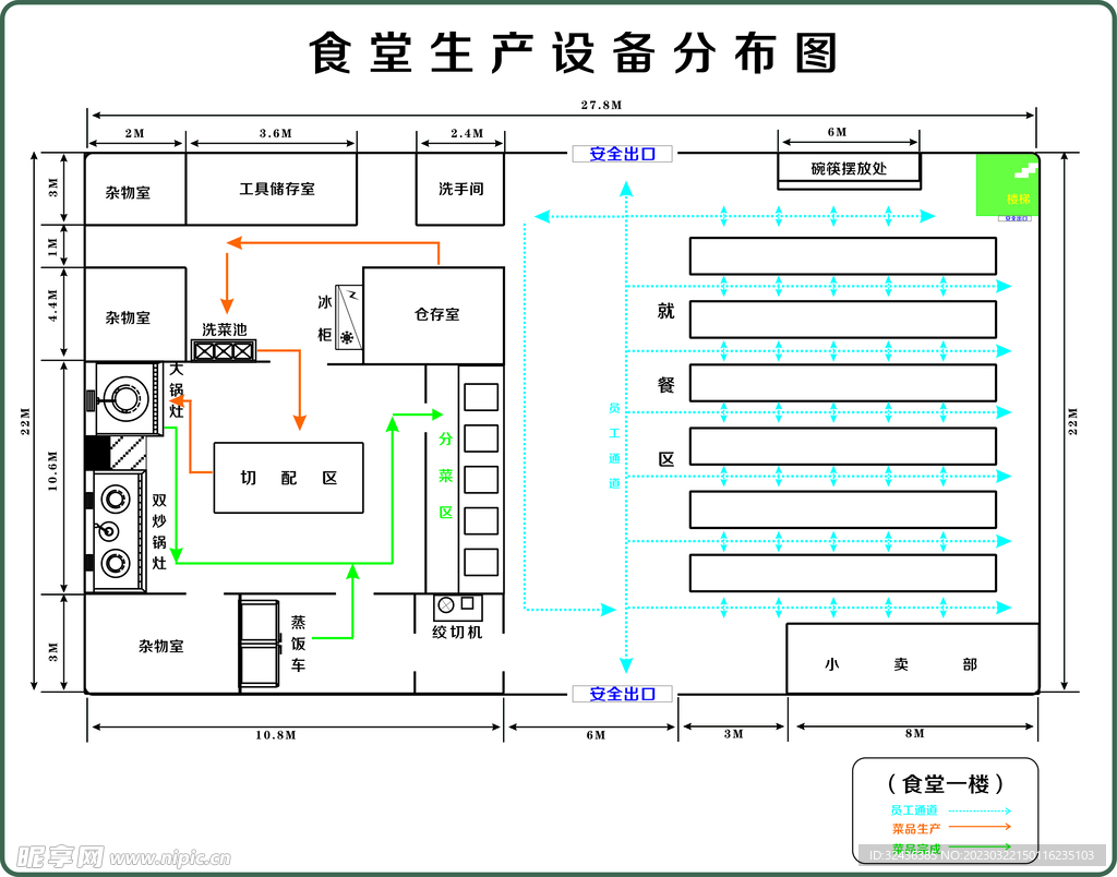 食堂工艺流程图设备布局