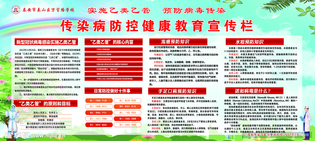 乙类乙管