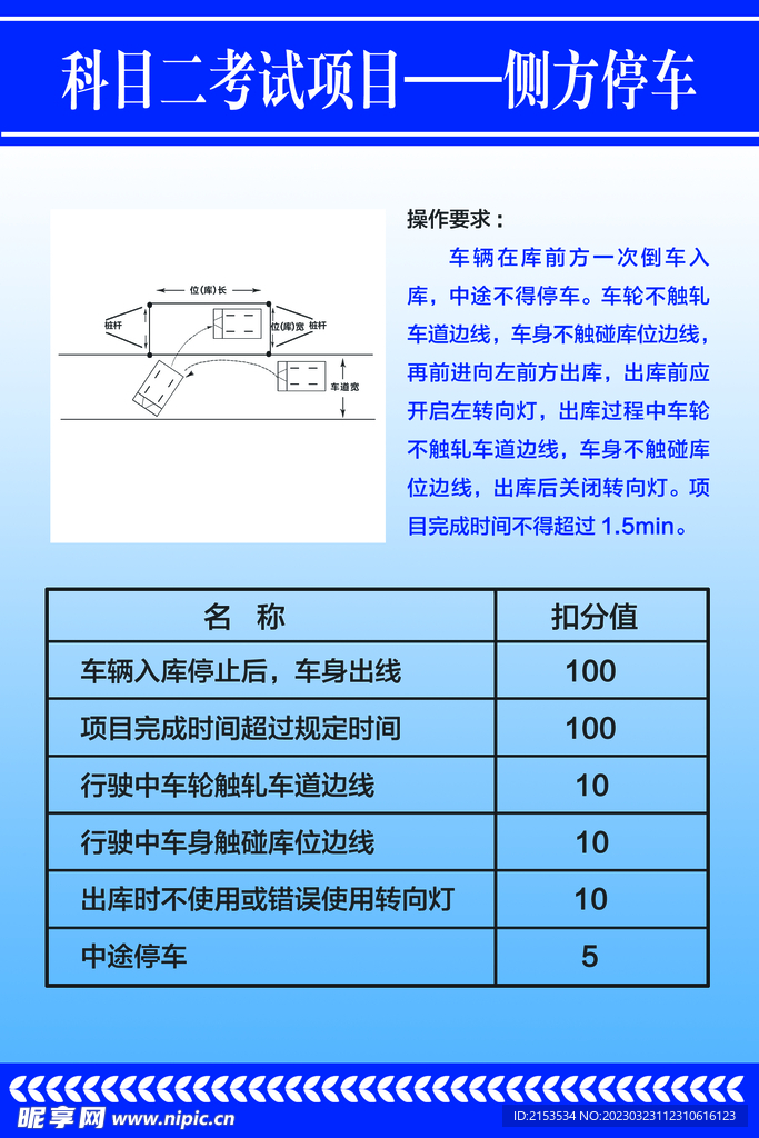 科目二考试项目侧方位停车