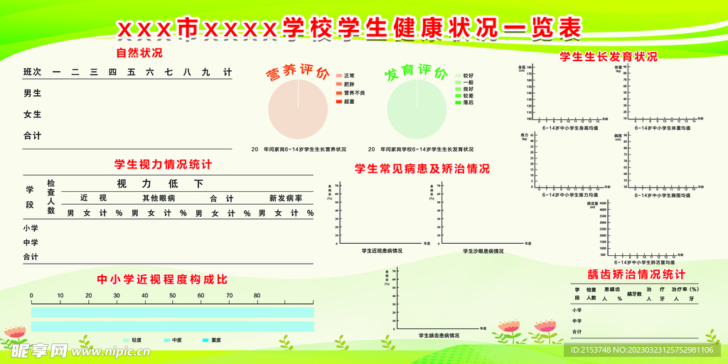 学校中小学生健康状况一览表