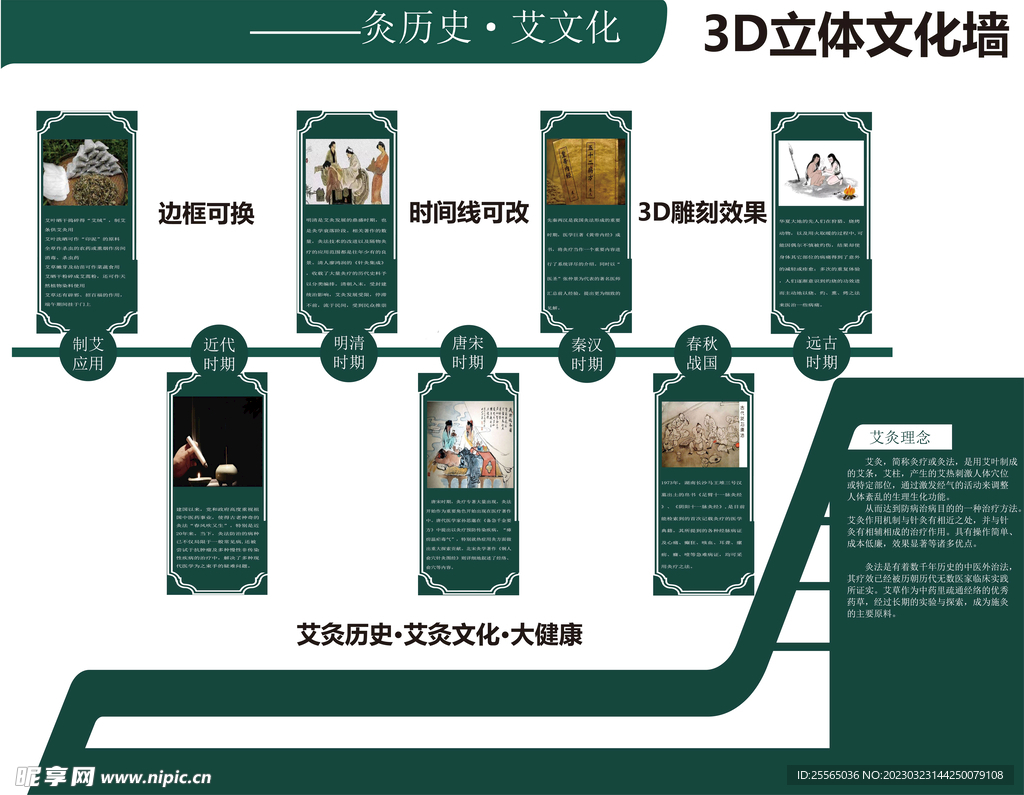 时间线文化墙 形象墙 展示墙