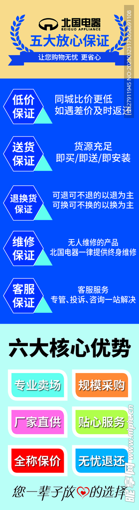 北国电器五大保证六大核心优势