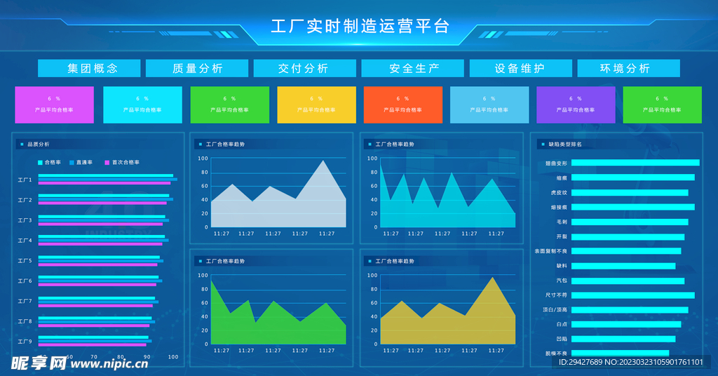 可视化系统界面