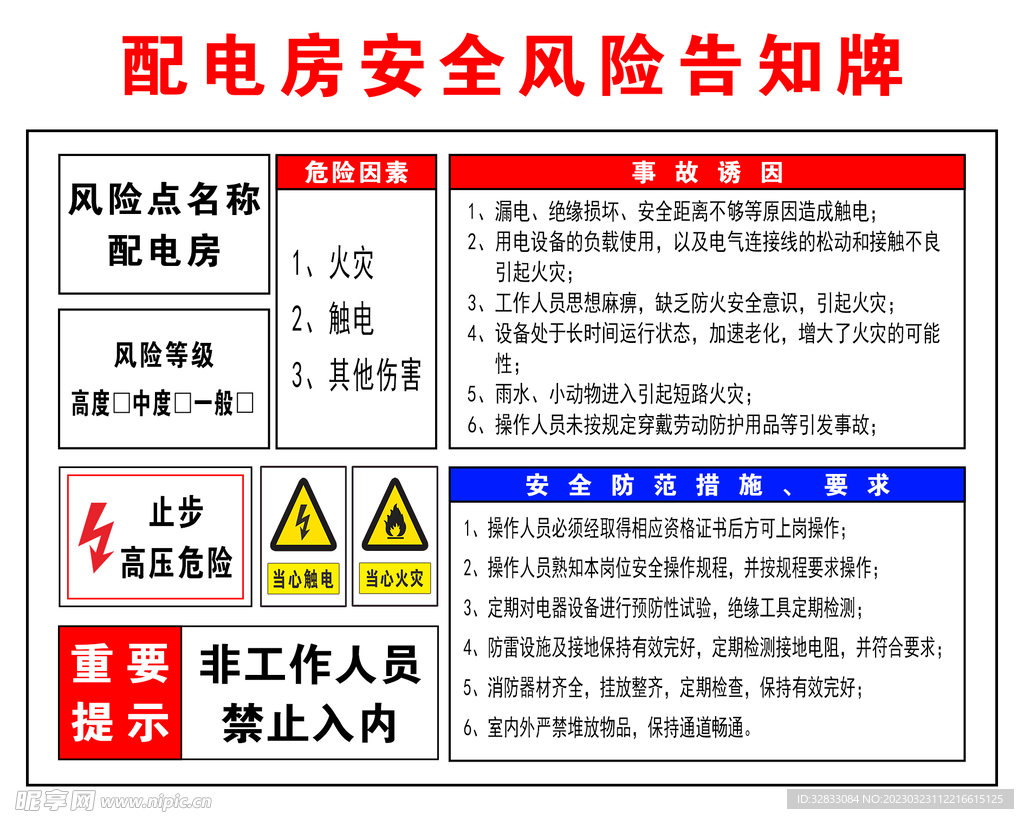 配电房安全风险告知牌