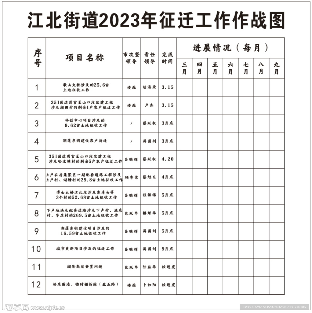 作战图