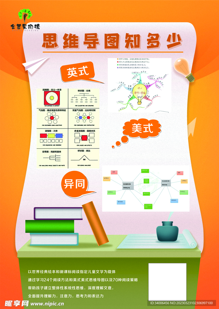 教育海报