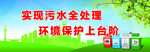 保护环境宣传 