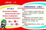 公寓消防安全