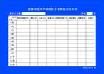 检查表