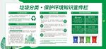 垃圾分类展板